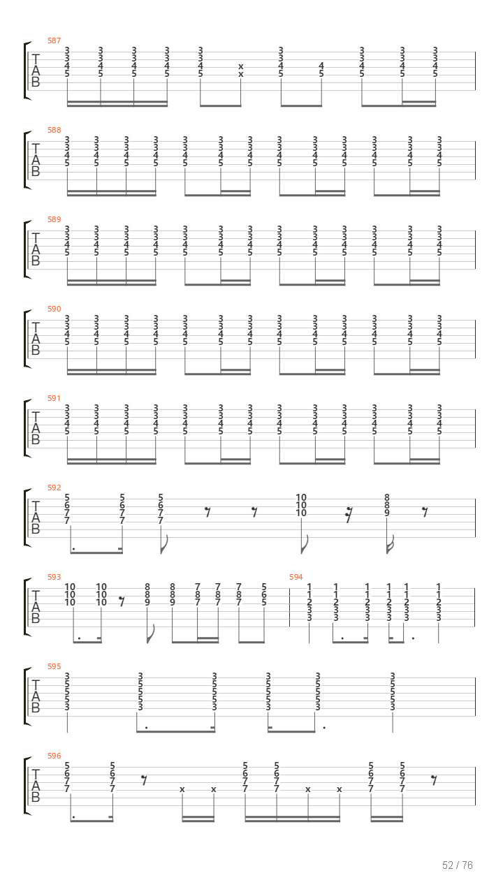 100 Greatest Guitar Riffs Of All Times吉他谱