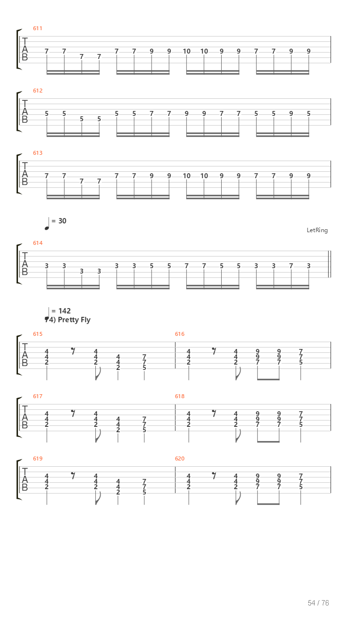 100 Greatest Guitar Riffs Of All Times吉他谱