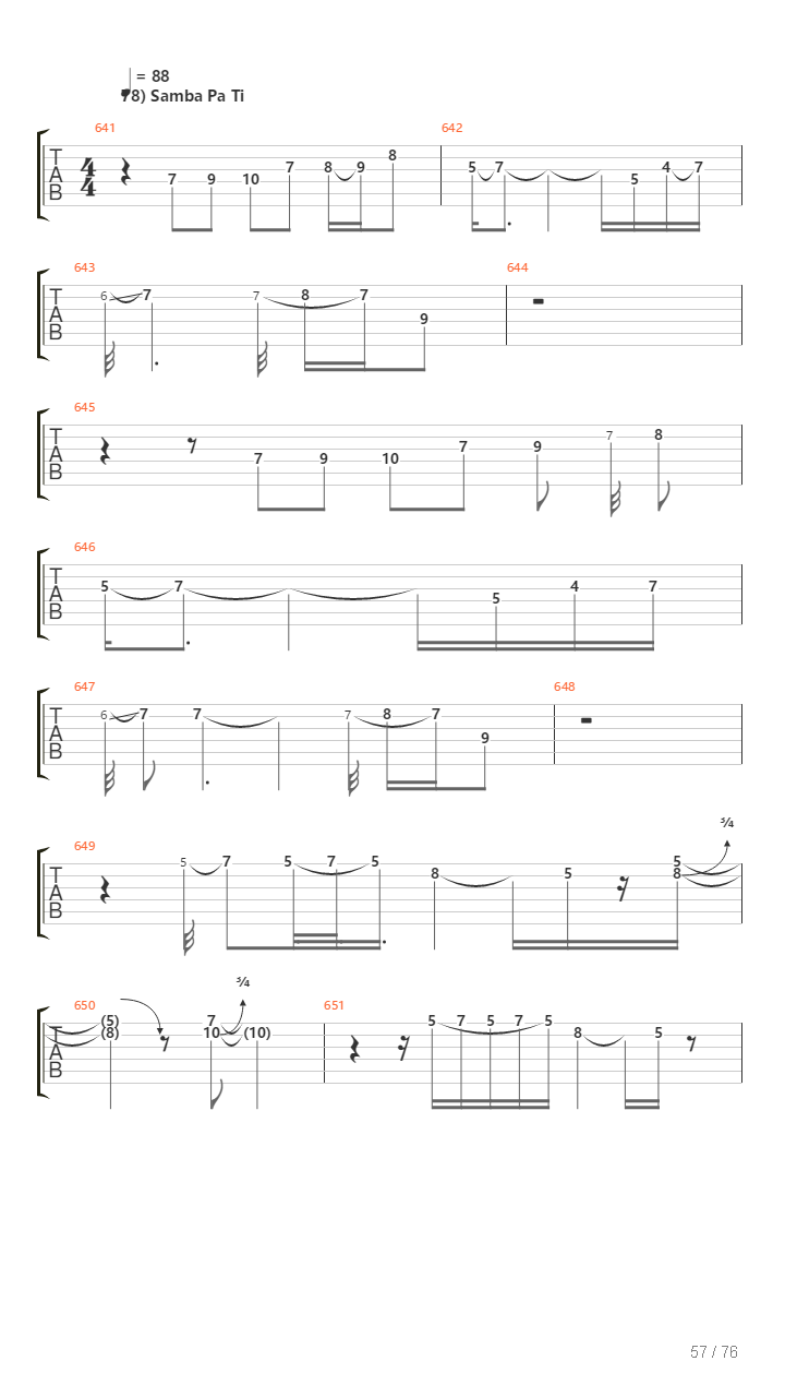 100 Greatest Guitar Riffs Of All Times吉他谱