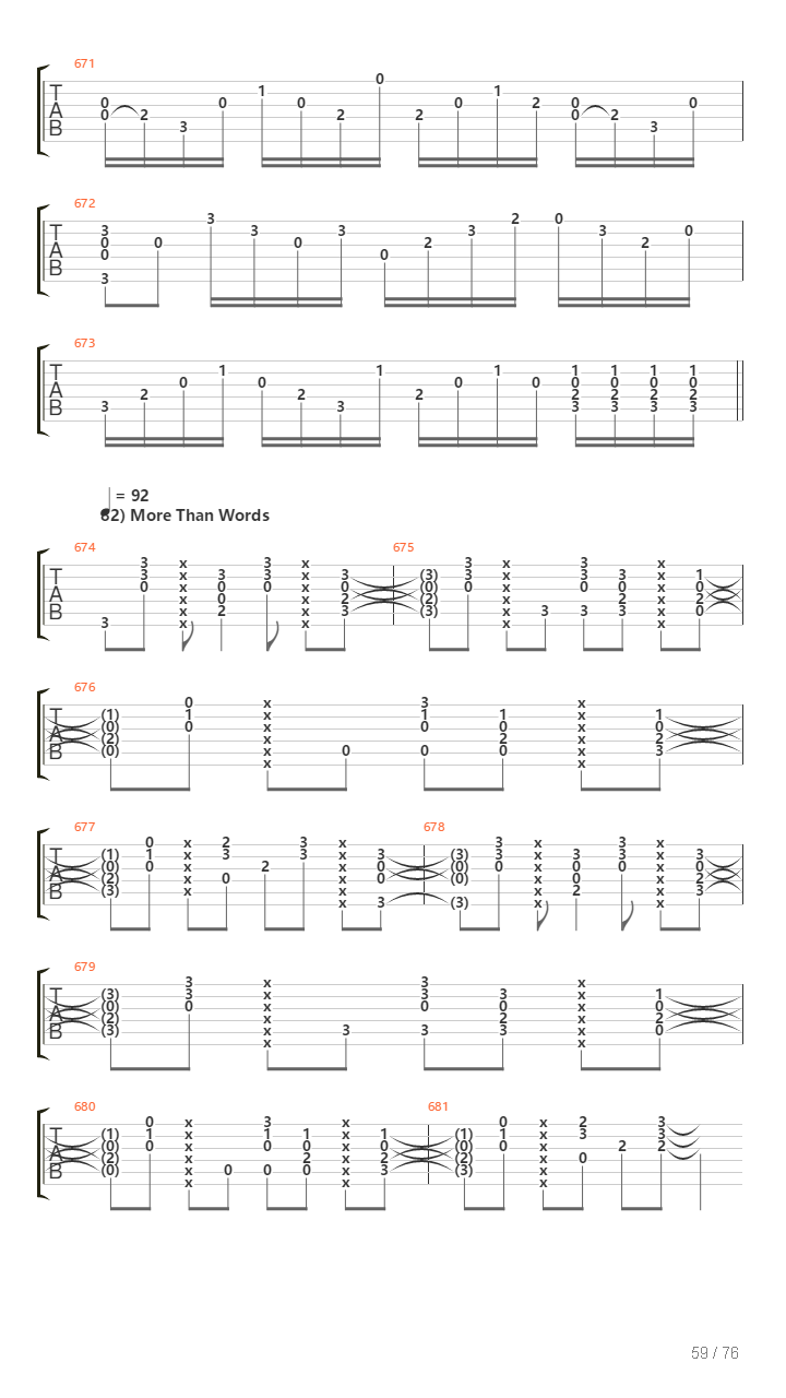 100 Greatest Guitar Riffs Of All Times吉他谱