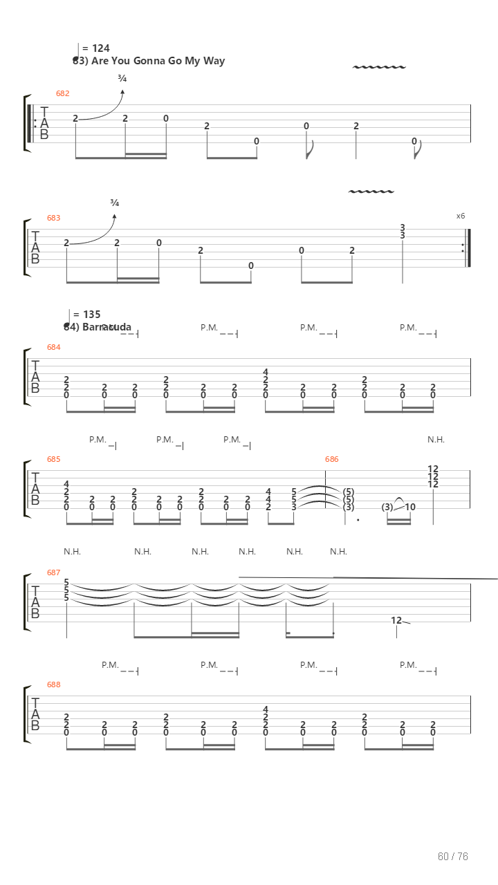 100 Greatest Guitar Riffs Of All Times吉他谱