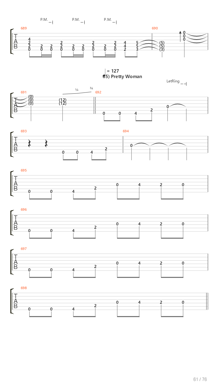 100 Greatest Guitar Riffs Of All Times吉他谱