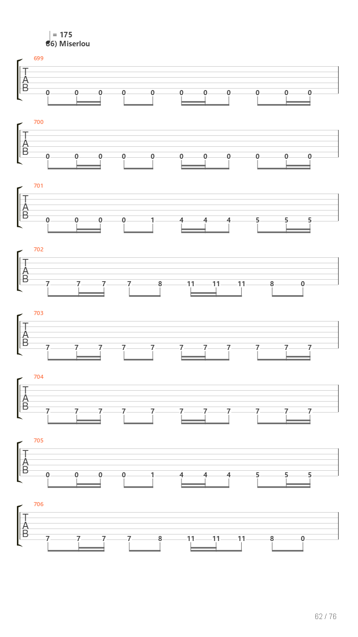 100 Greatest Guitar Riffs Of All Times吉他谱