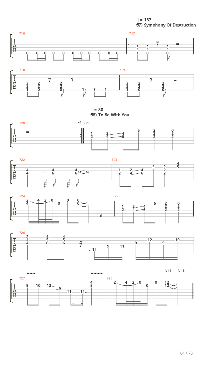 100 Greatest Guitar Riffs Of All Times吉他谱