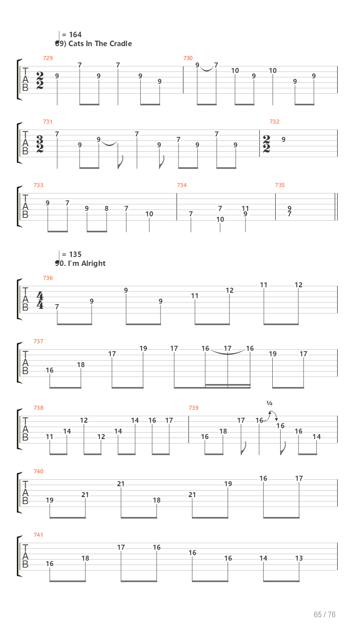 100 Greatest Guitar Riffs Of All Times吉他谱