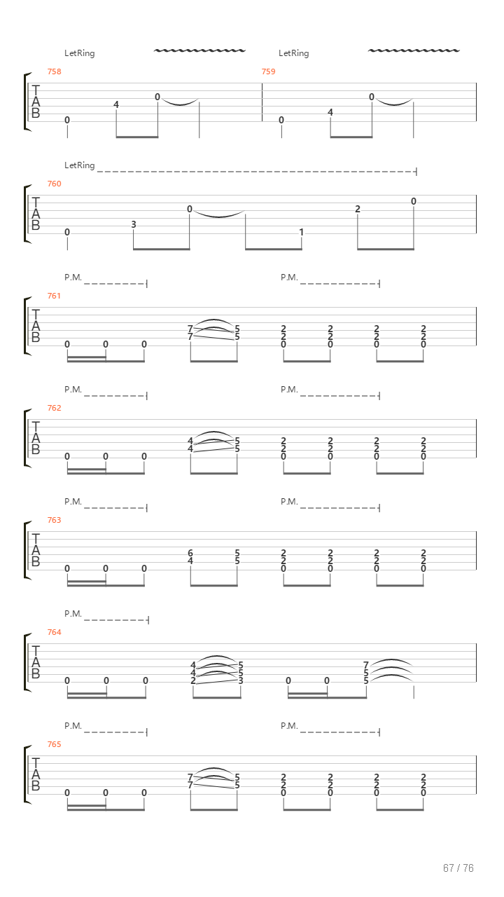 100 Greatest Guitar Riffs Of All Times吉他谱