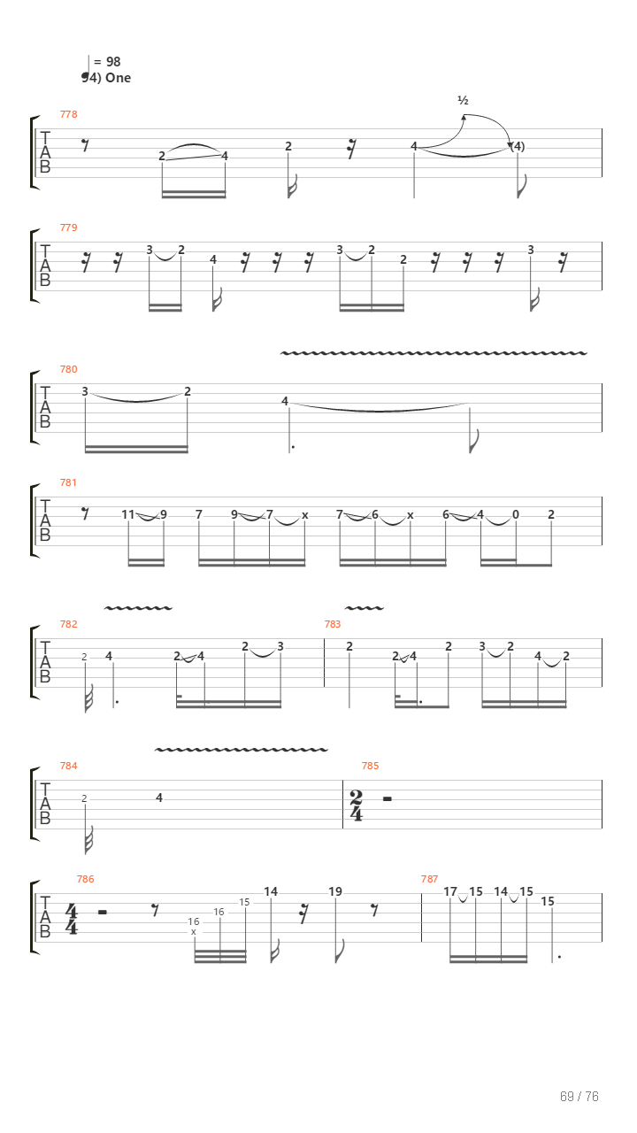 100 Greatest Guitar Riffs Of All Times吉他谱