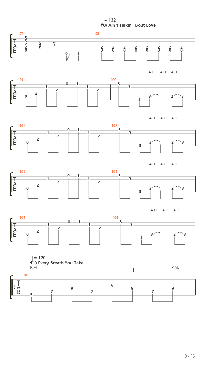 100 Greatest Guitar Riffs Of All Times吉他谱