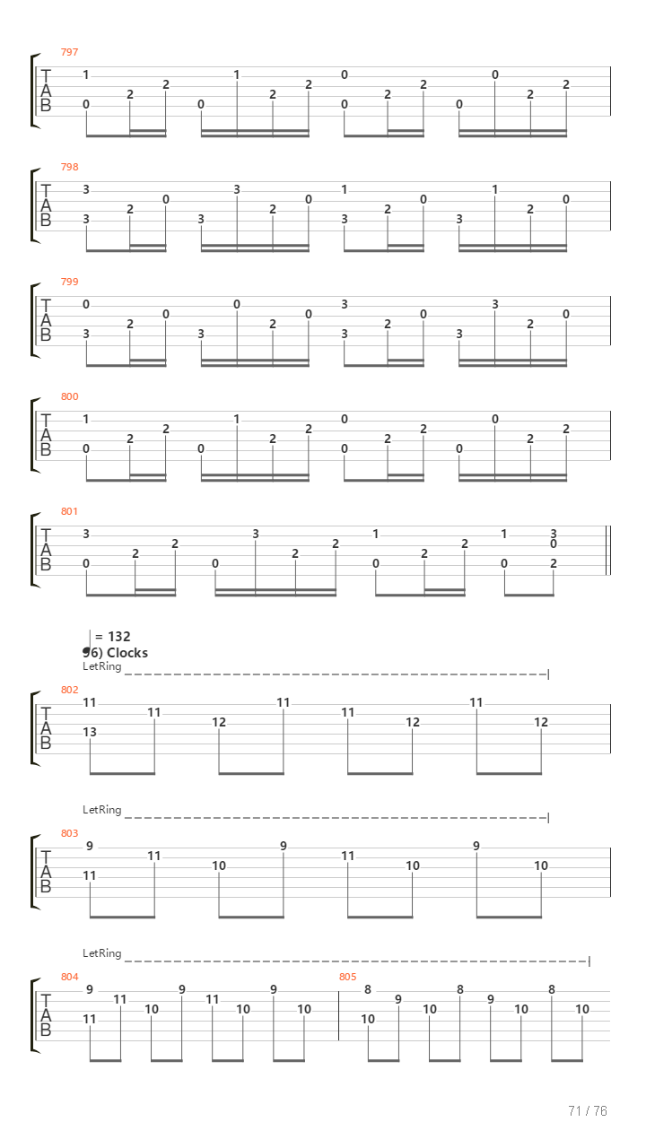 100 Greatest Guitar Riffs Of All Times吉他谱