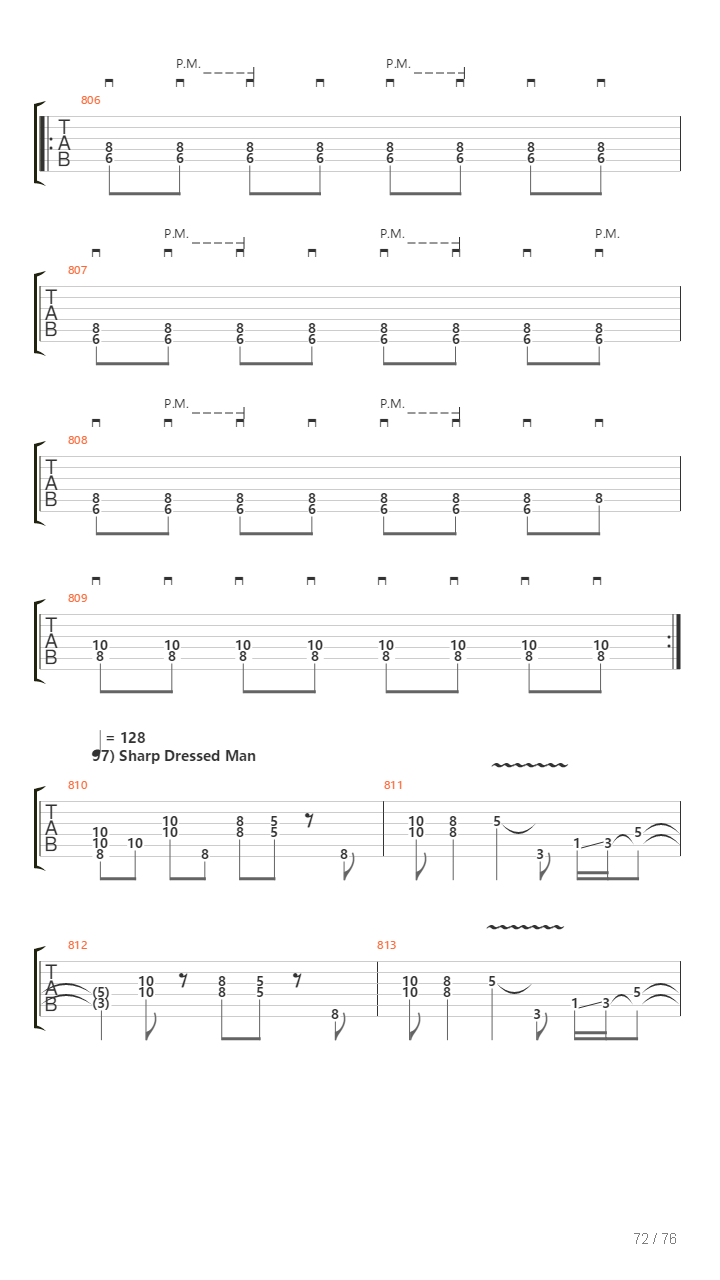 100 Greatest Guitar Riffs Of All Times吉他谱