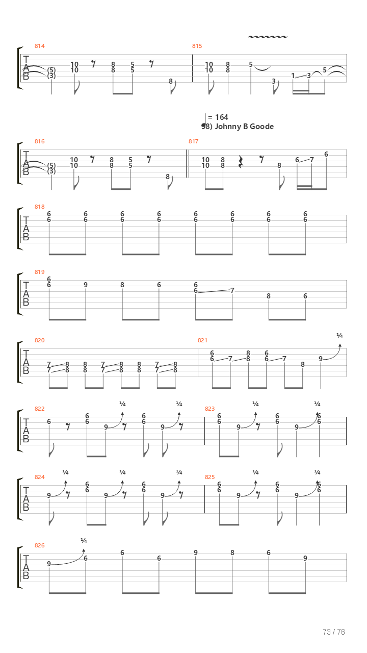 100 Greatest Guitar Riffs Of All Times吉他谱