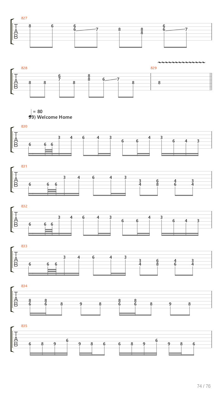 100 Greatest Guitar Riffs Of All Times吉他谱