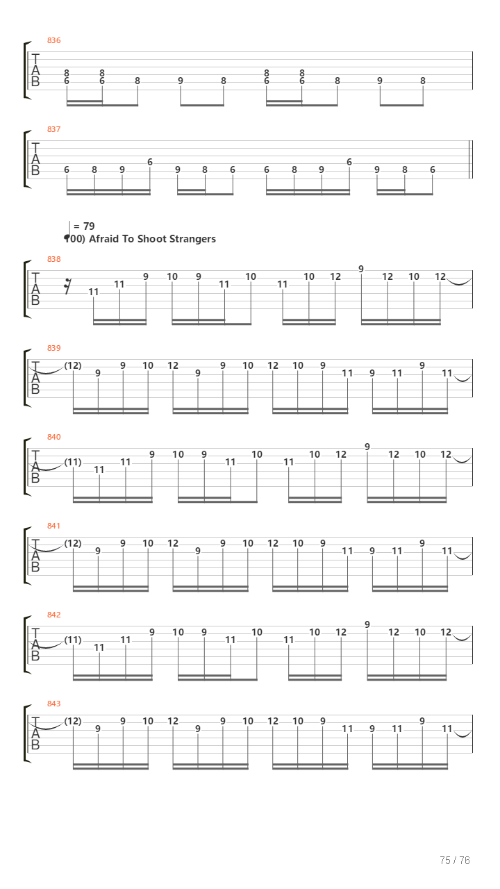 100 Greatest Guitar Riffs Of All Times吉他谱