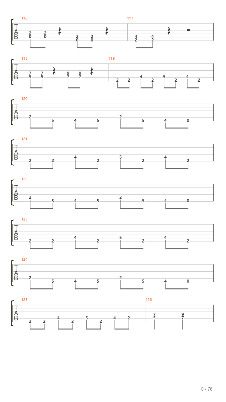 100 Greatest Guitar Riffs Of All Times吉他谱