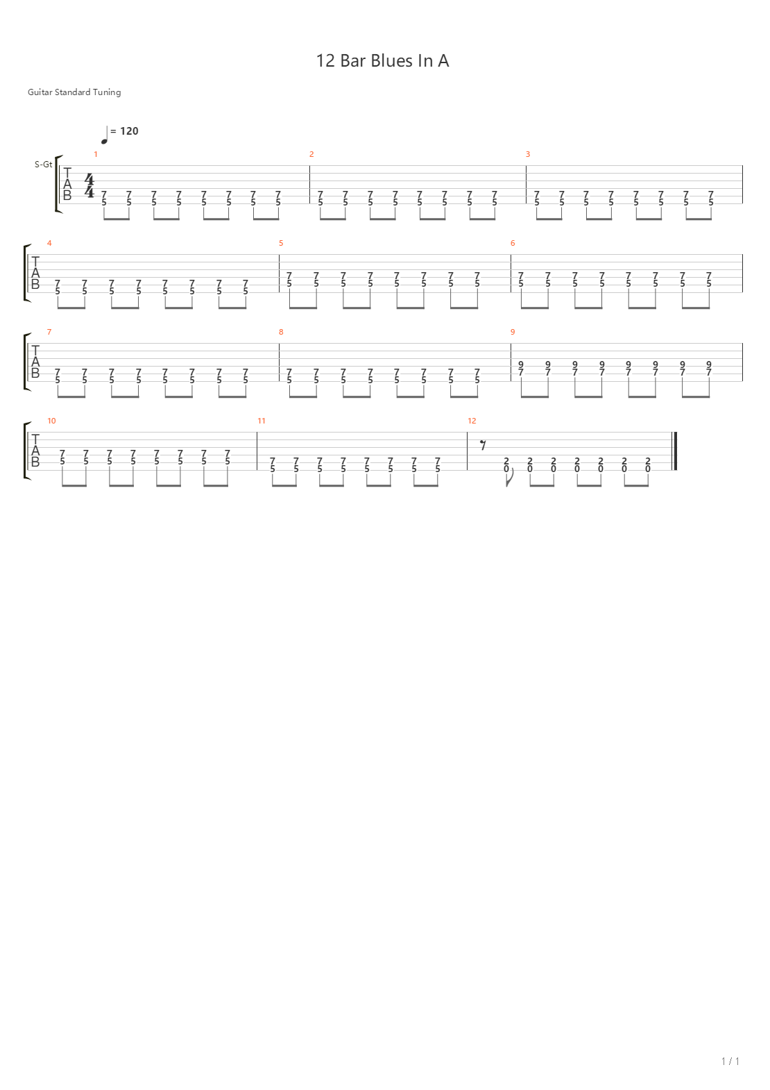 12 Bar Blues In A吉他谱