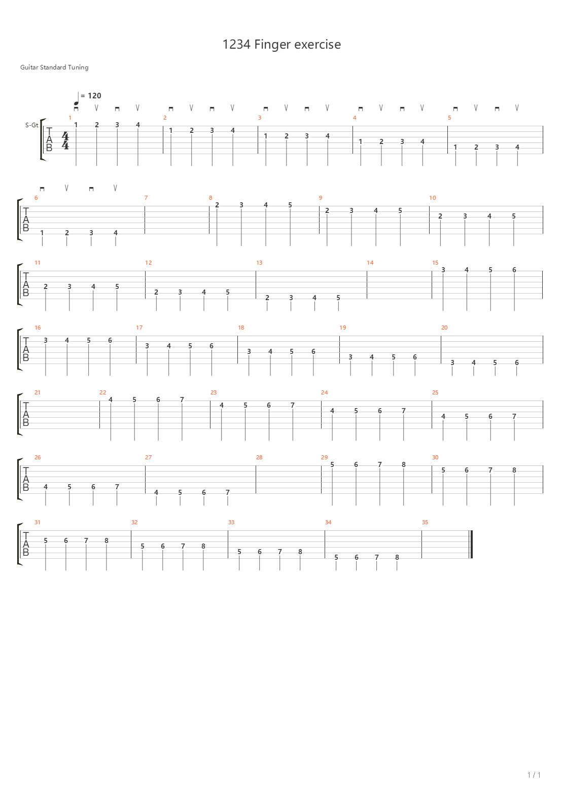 1234 Finger Exercise吉他谱