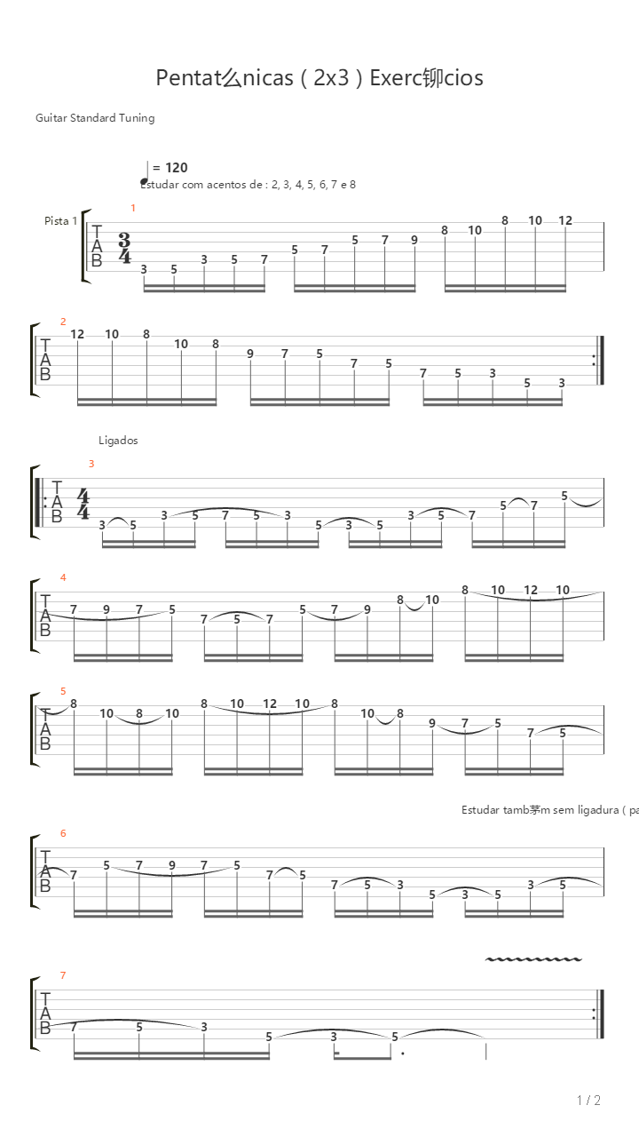 3 Note Per String Pentatonic Scales吉他谱