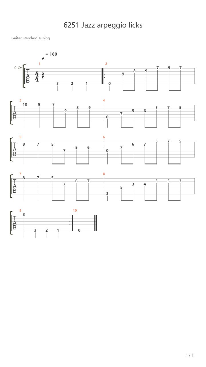 6251 Jazz Chord Progression Licks - Aaron Tyler Grant吉他谱