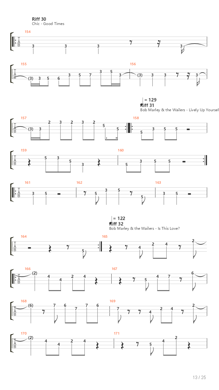 70S Bass Riffs吉他谱
