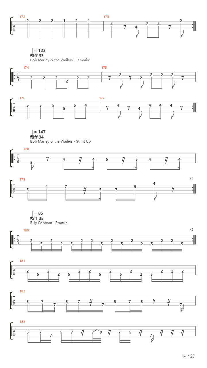 70S Bass Riffs吉他谱