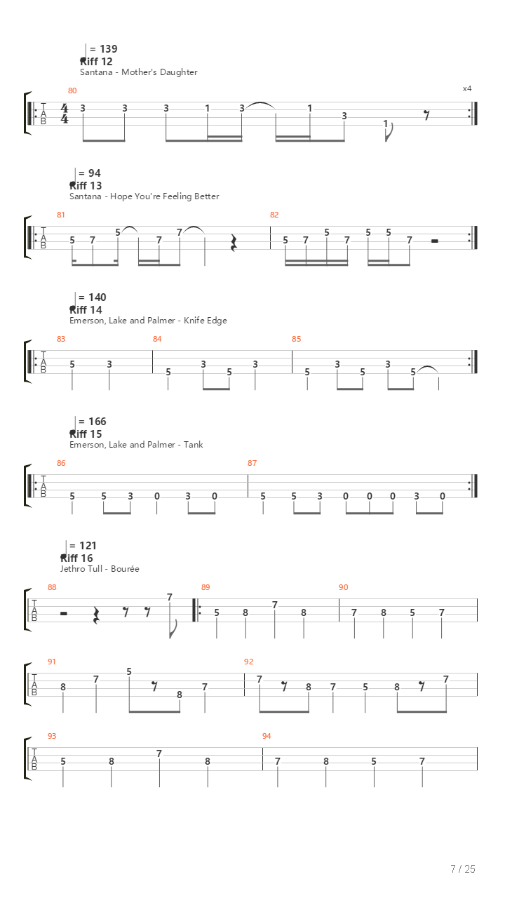 70S Bass Riffs吉他谱