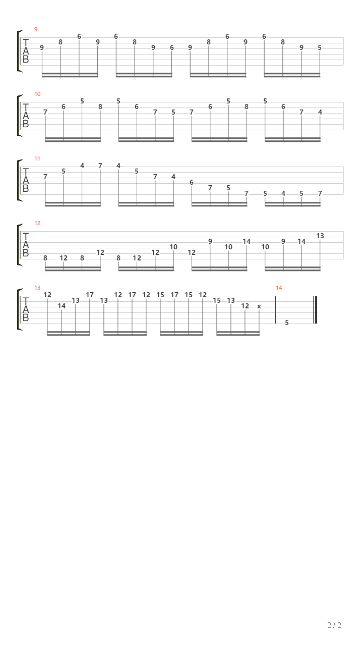 A Horrific Arpeggio Study吉他谱