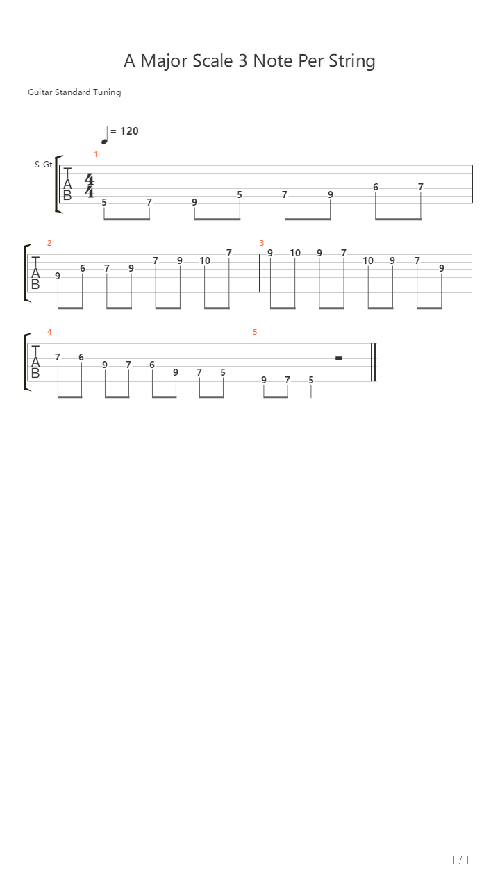 A Major Scale - 3 Notes Per String吉他谱