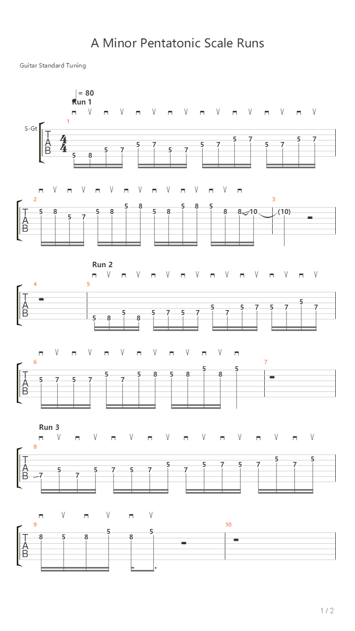 A Minor Pentatonic Runs吉他谱