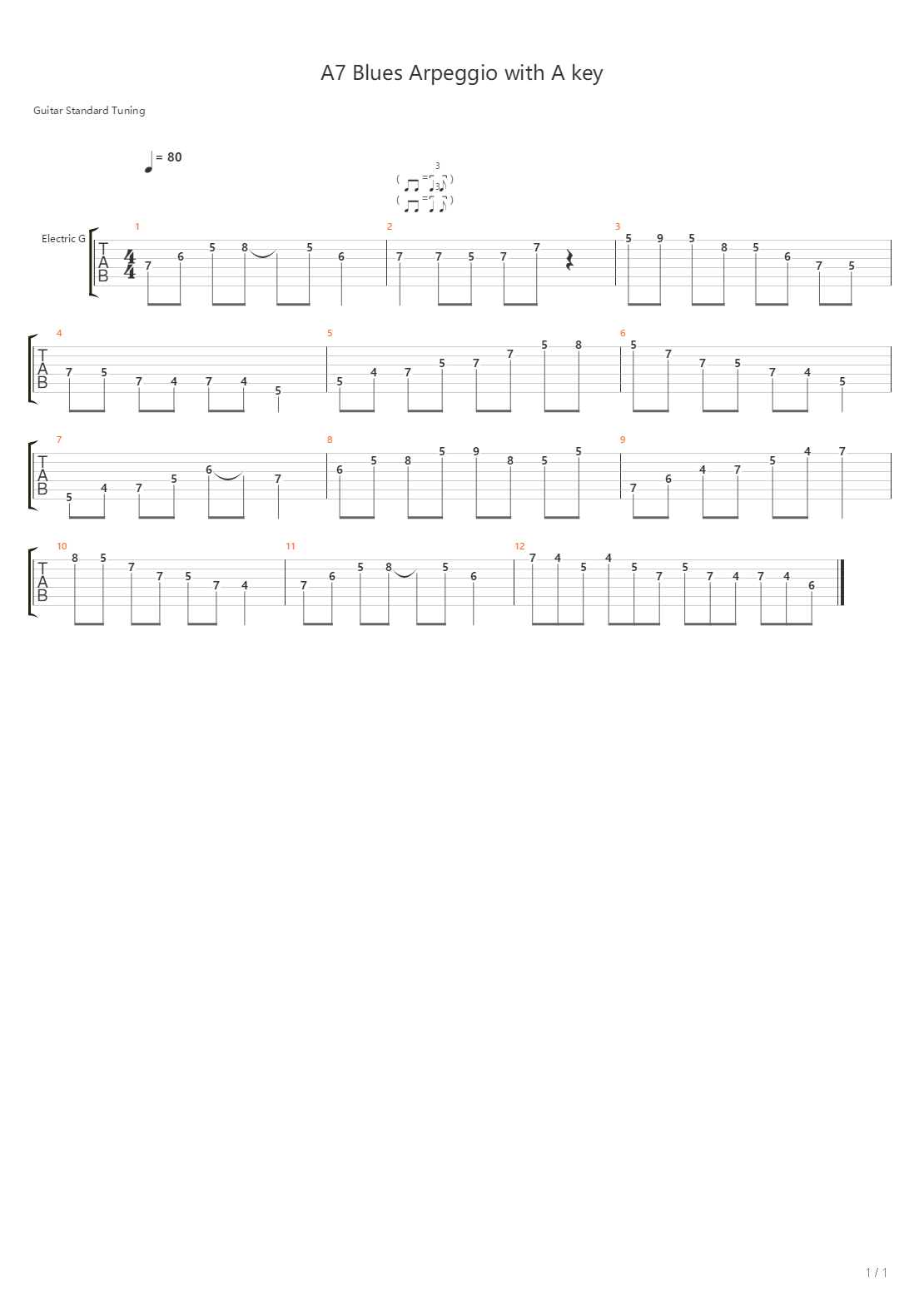 A7 Blues Arpeggio吉他谱