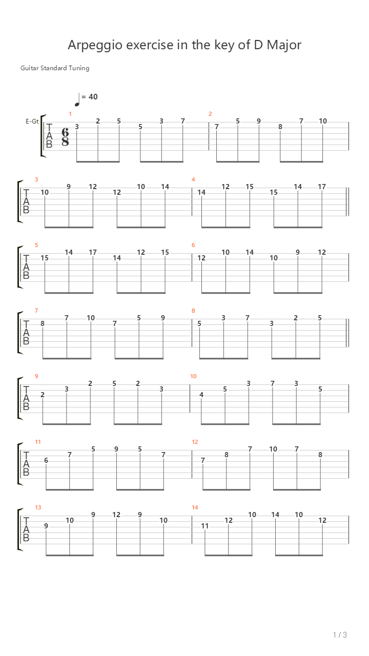 Aaron Tyler Grant - Arpeggios In The Key Of D Major吉他谱