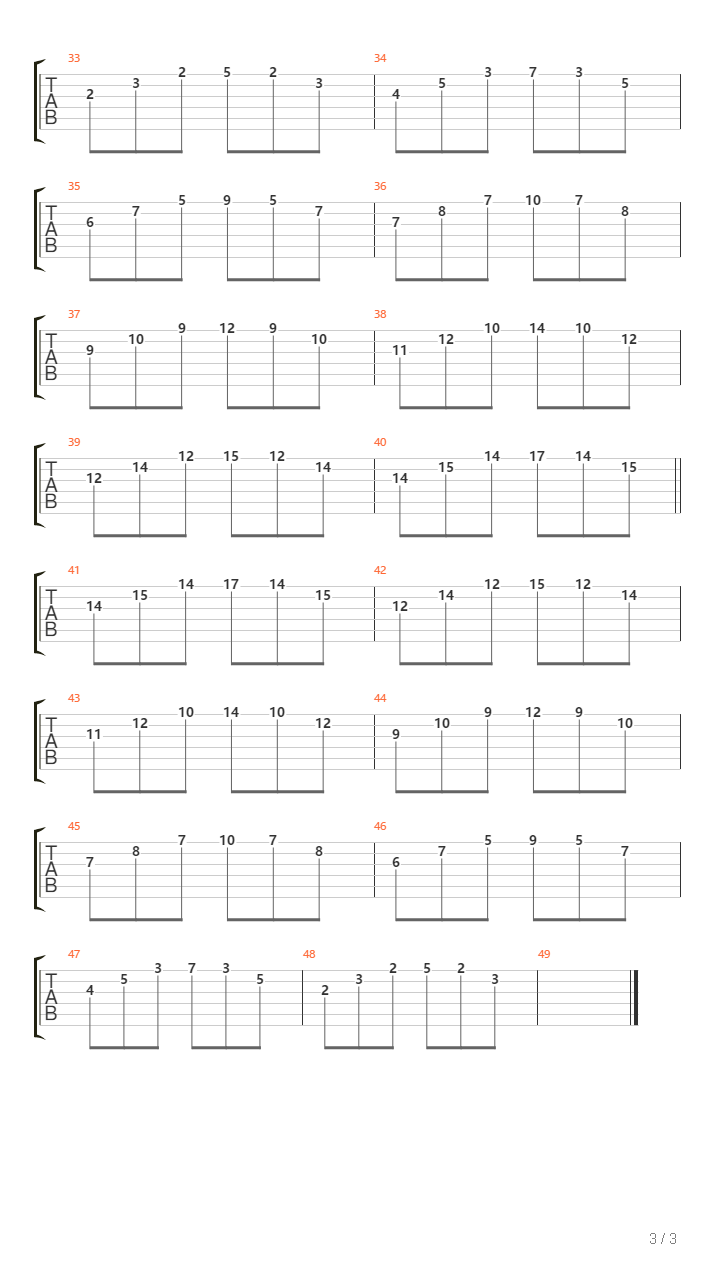 Aaron Tyler Grant - Arpeggios In The Key Of D Major吉他谱