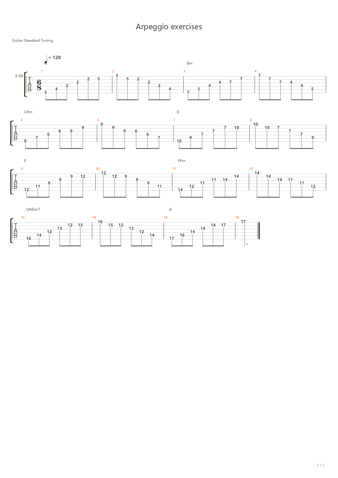 Aaron Tyler Grant - Diatonic Arpeggios In The Key Of A吉他谱