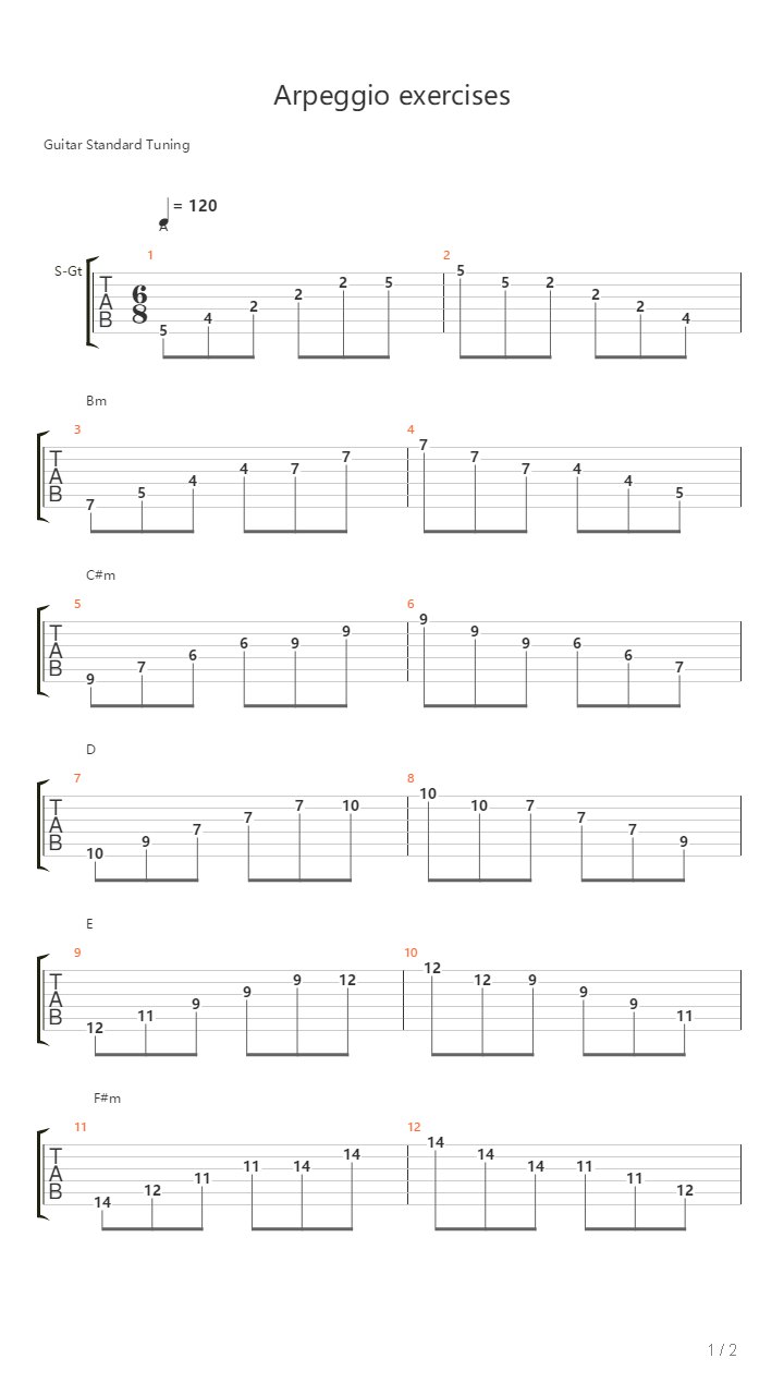 Aaron Tyler Grant - Diatonic Arpeggios In The Key Of A吉他谱