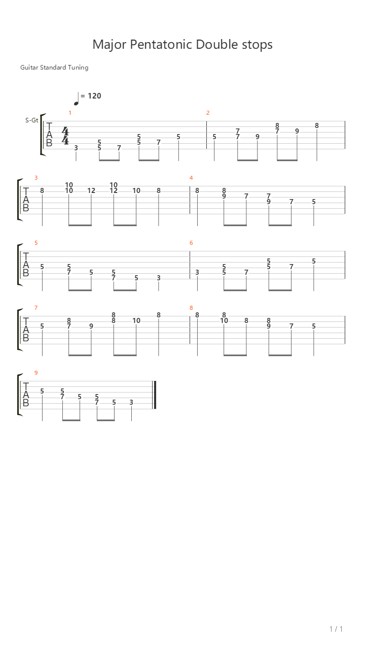 Aaron Tyler Grant - Major Pentatonic Double Stops吉他谱