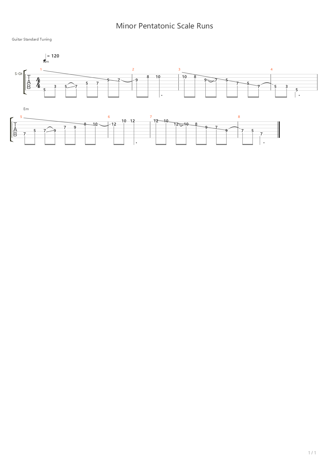 Aaron Tyler Grant - Minor Pentatonic Scale Runs吉他谱