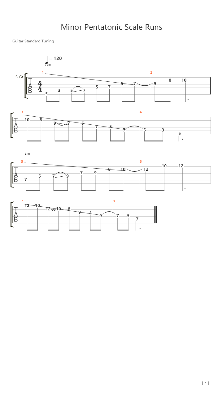 Aaron Tyler Grant - Minor Pentatonic Scale Runs吉他谱