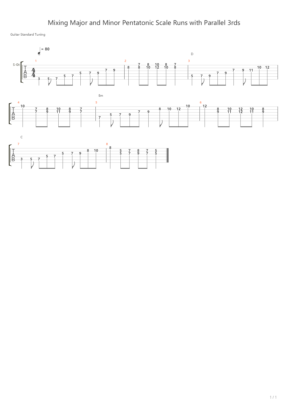 Aaron Tyler Grant - Mixing Pentatonic Scale Runs With Parallel 3Rds吉他谱