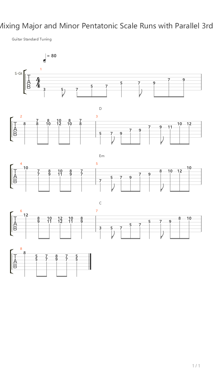 Aaron Tyler Grant - Mixing Pentatonic Scale Runs With Parallel 3Rds吉他谱