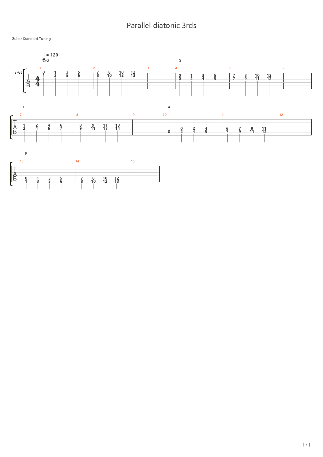 Aaron Tyler Grant - Parallel Diatonic 3Rds吉他谱