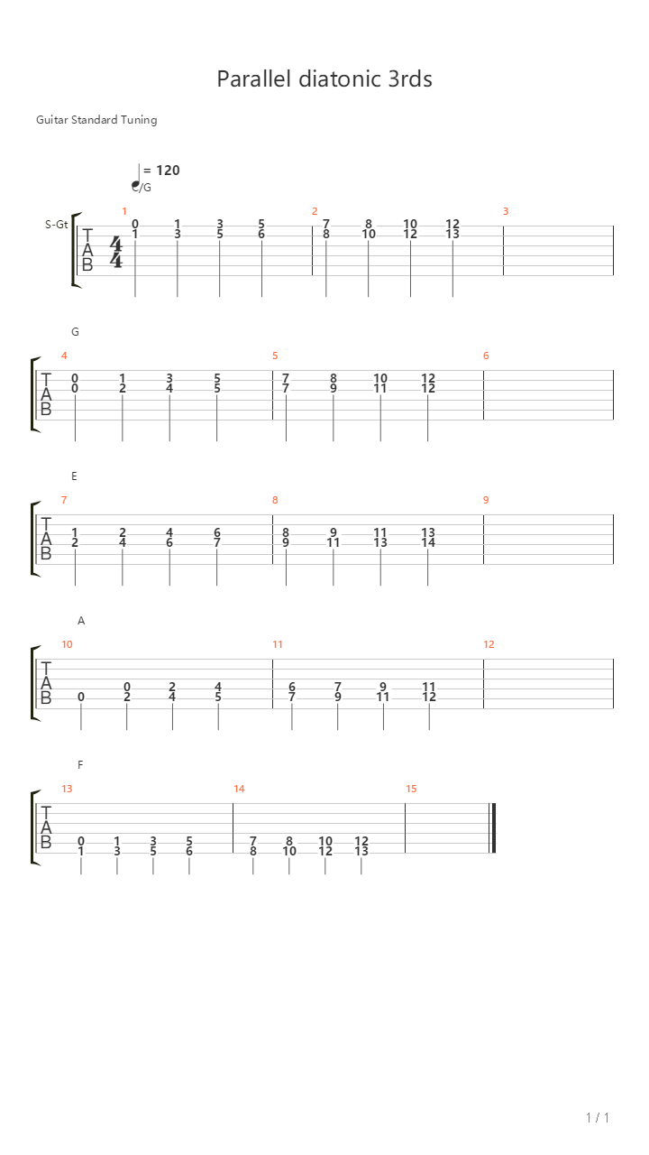 Aaron Tyler Grant - Parallel Diatonic 3Rds吉他谱