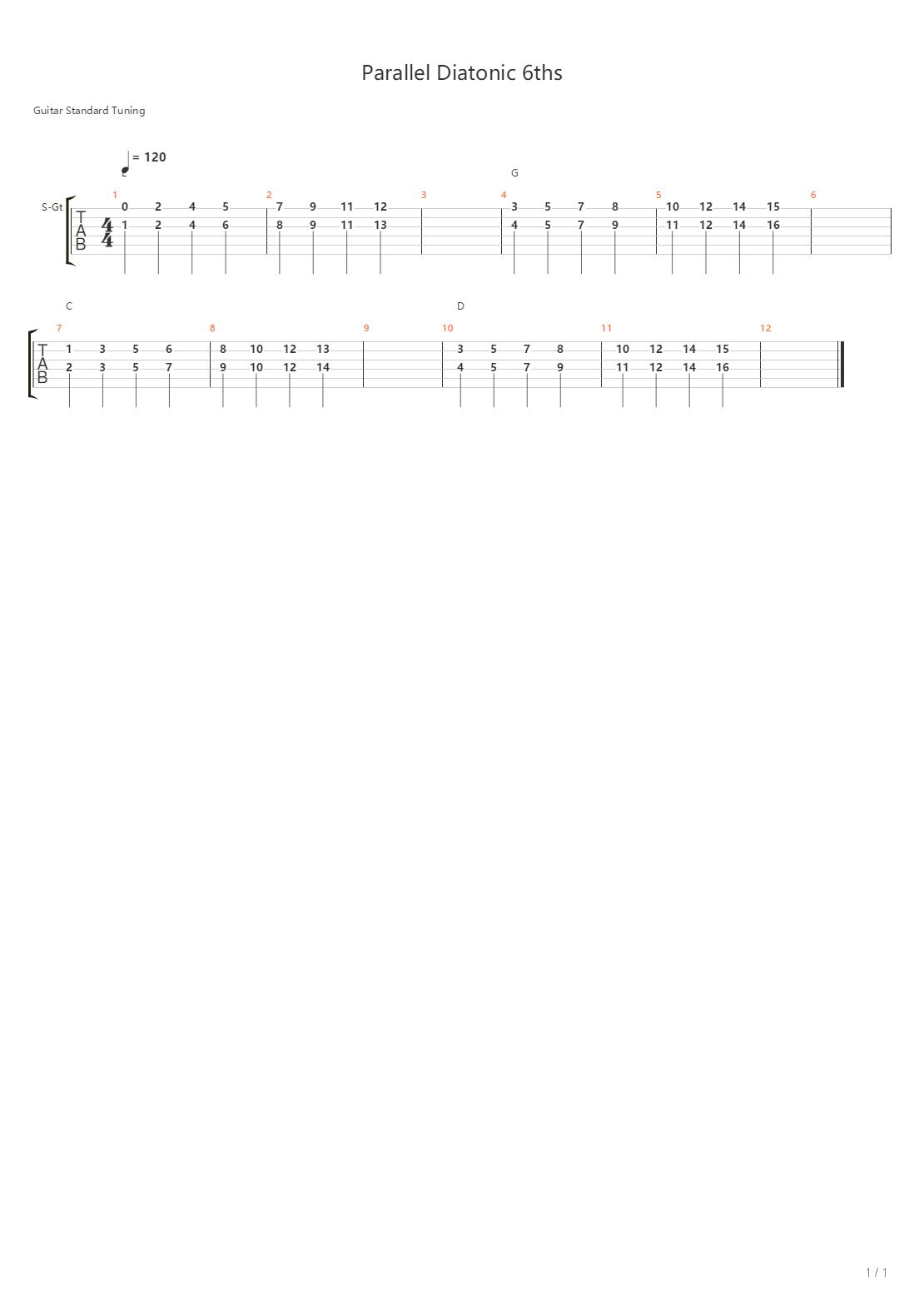 Aaron Tyler Grant - Parallel Diatonic 6Ths吉他谱