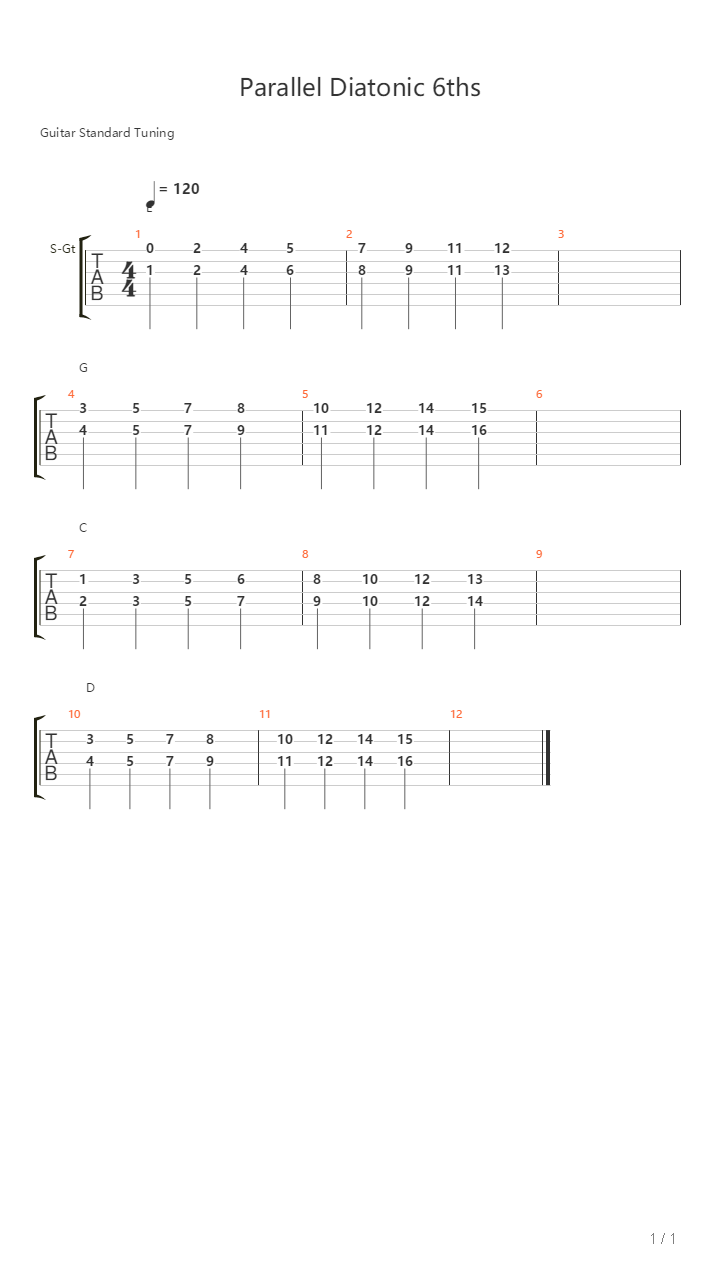 Aaron Tyler Grant - Parallel Diatonic 6Ths吉他谱