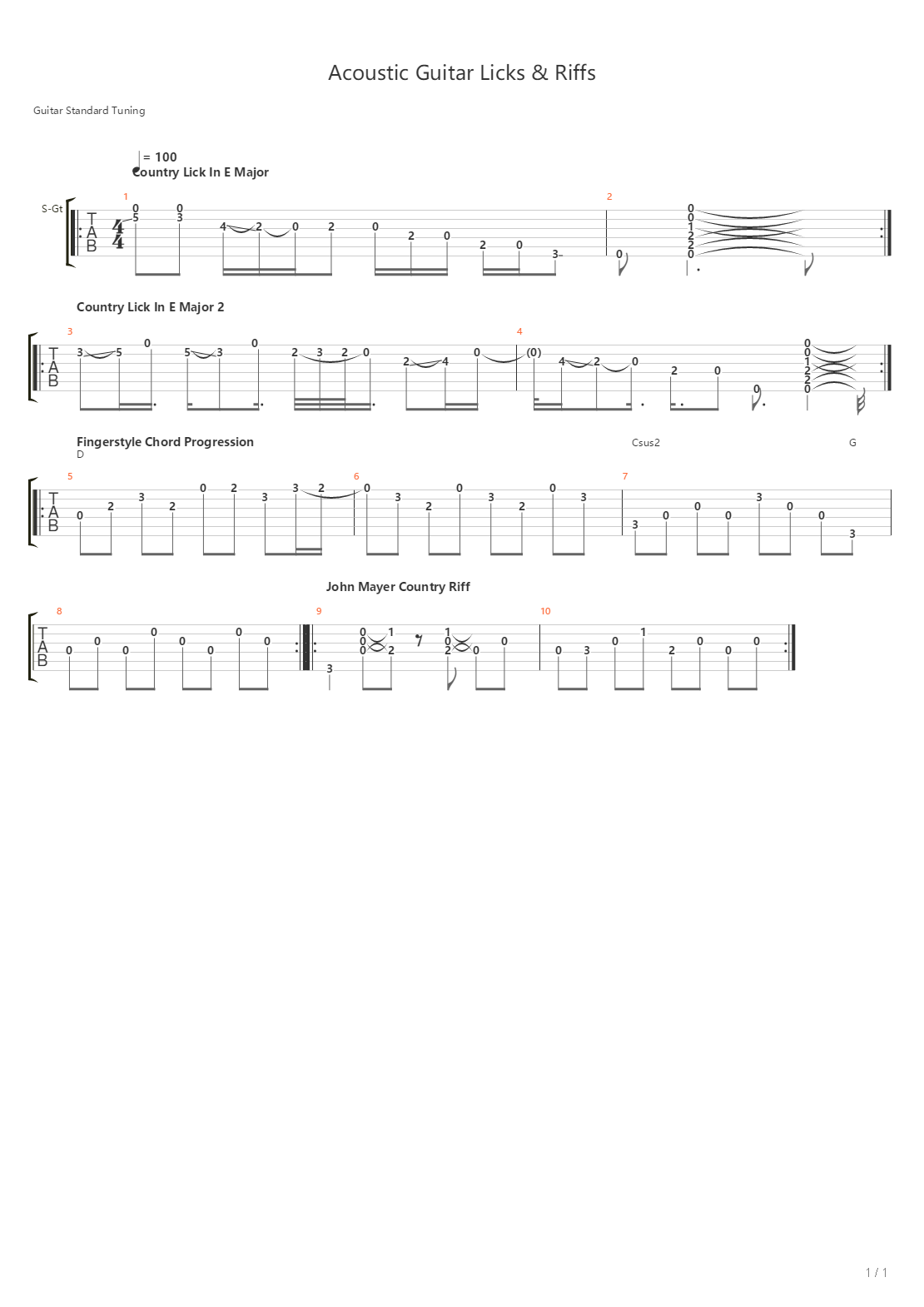 Acoustic Guitar Licks And Riffs吉他谱