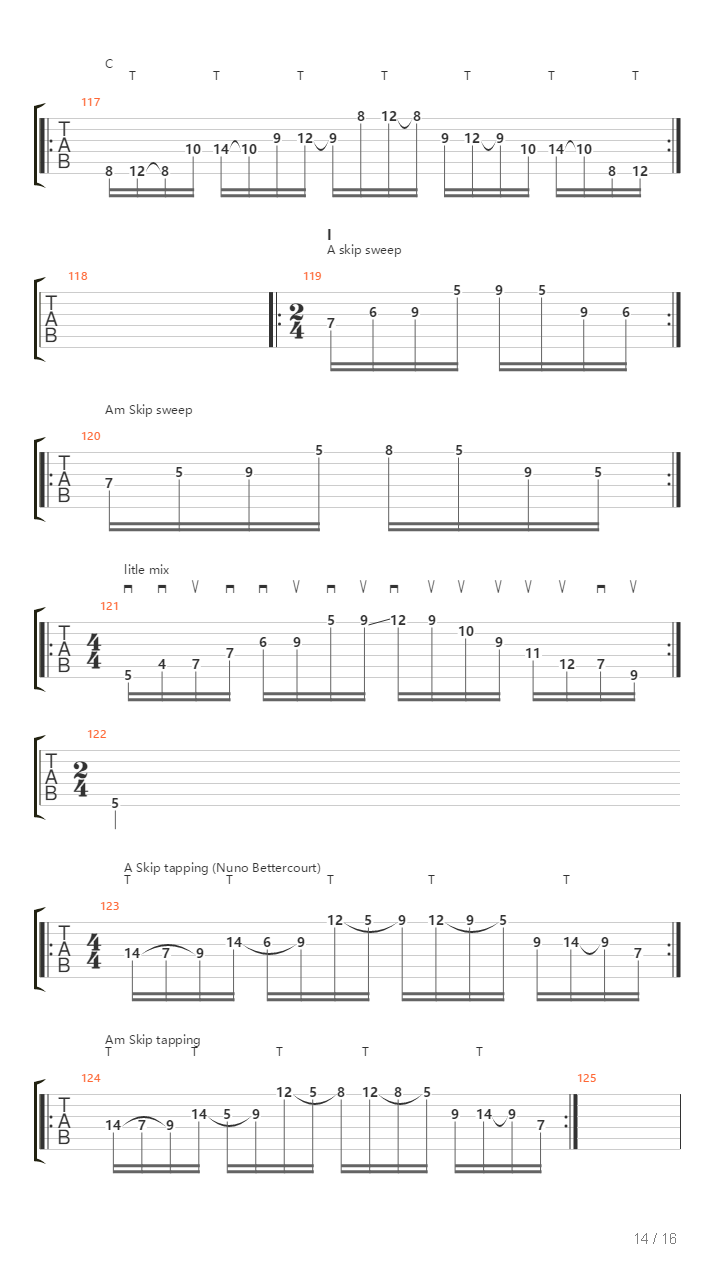 All About Sweep Picking Part 1吉他谱