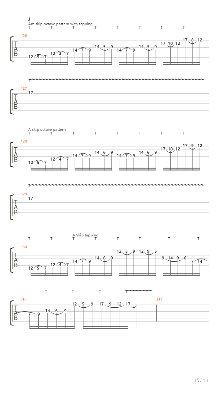 All About Sweep Picking Part 1吉他谱