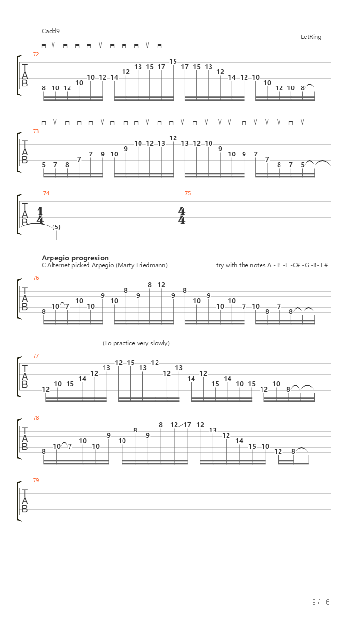 All About Sweep Picking Part 1吉他谱