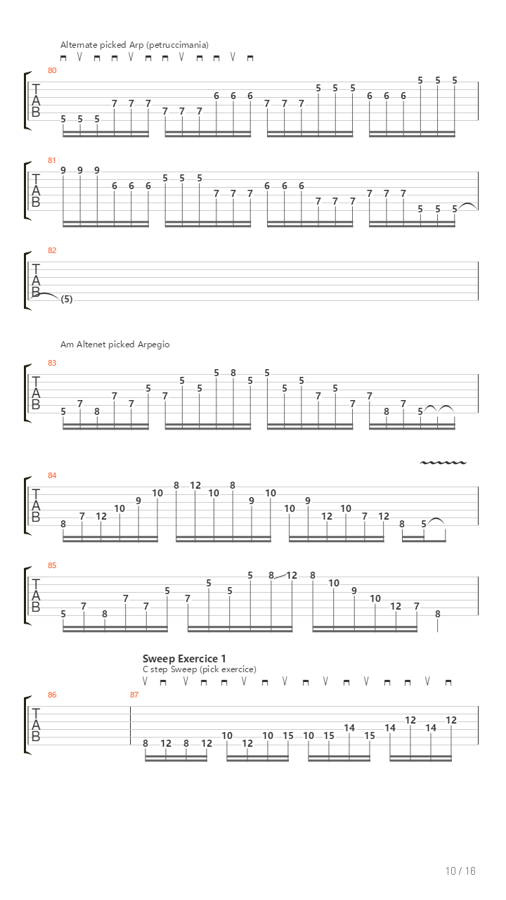 All About Sweep Picking Part 1吉他谱