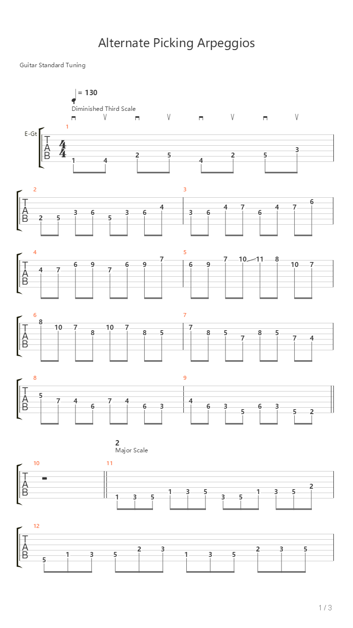 Alternate Picking Arpeggios吉他谱