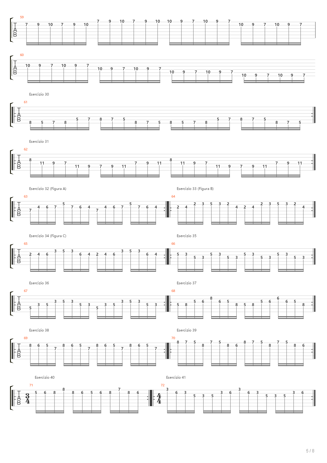 Alternate Picking Exercises吉他谱