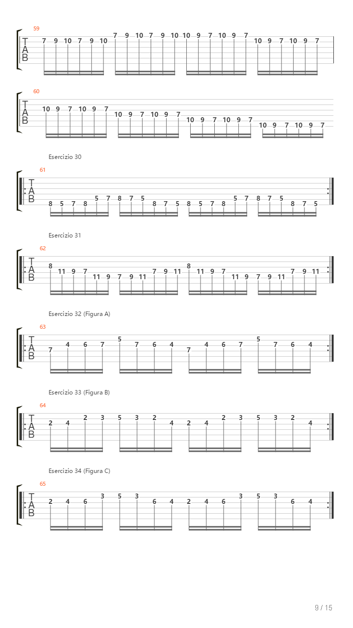 Alternate Picking Exercises吉他谱